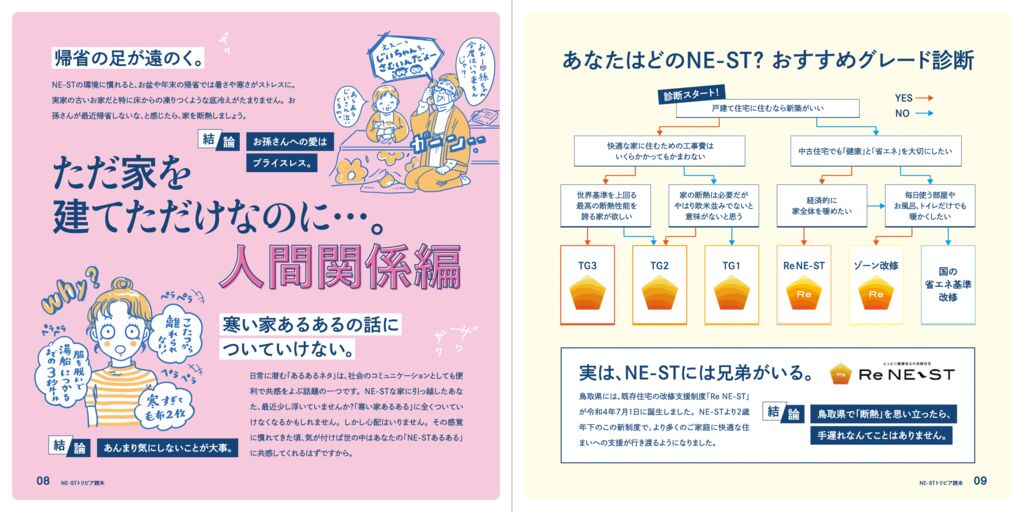 trivia⑦のサムネイル