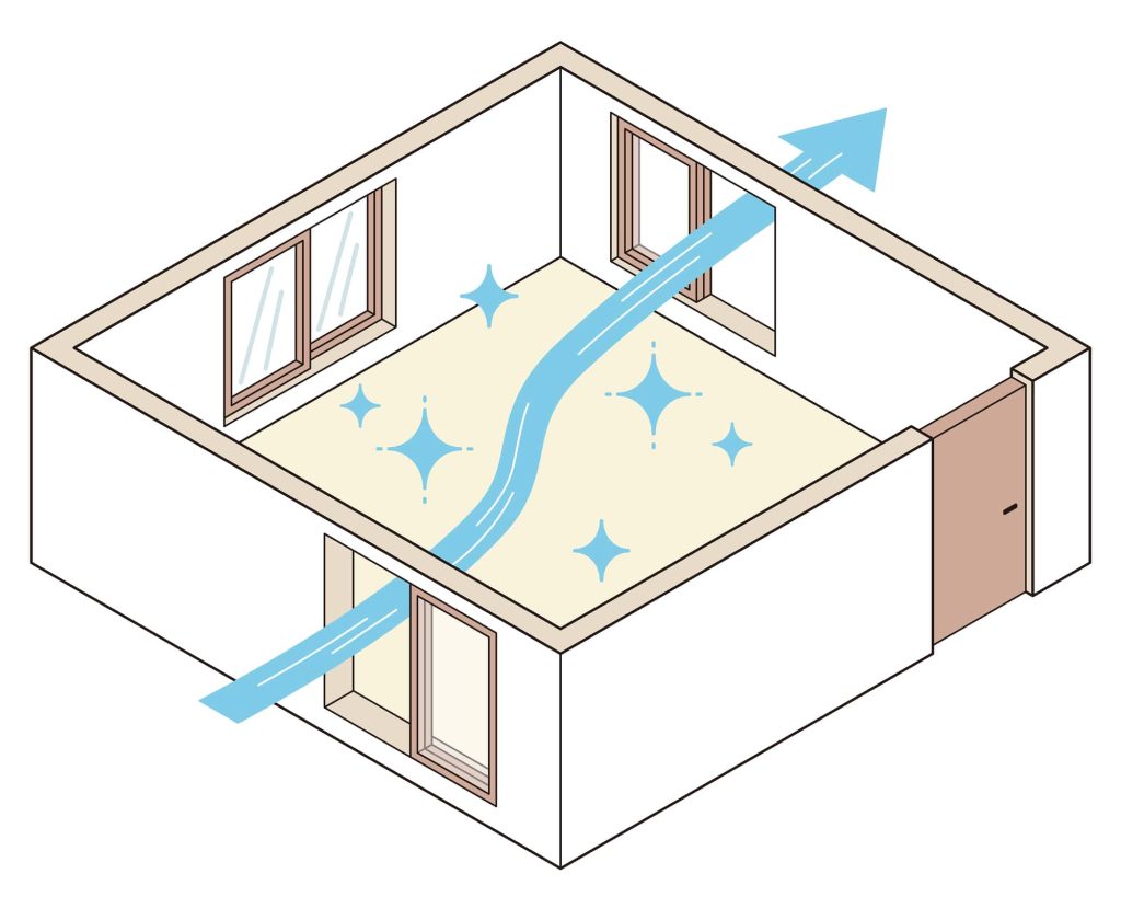 換気されたきれいな空気の部屋